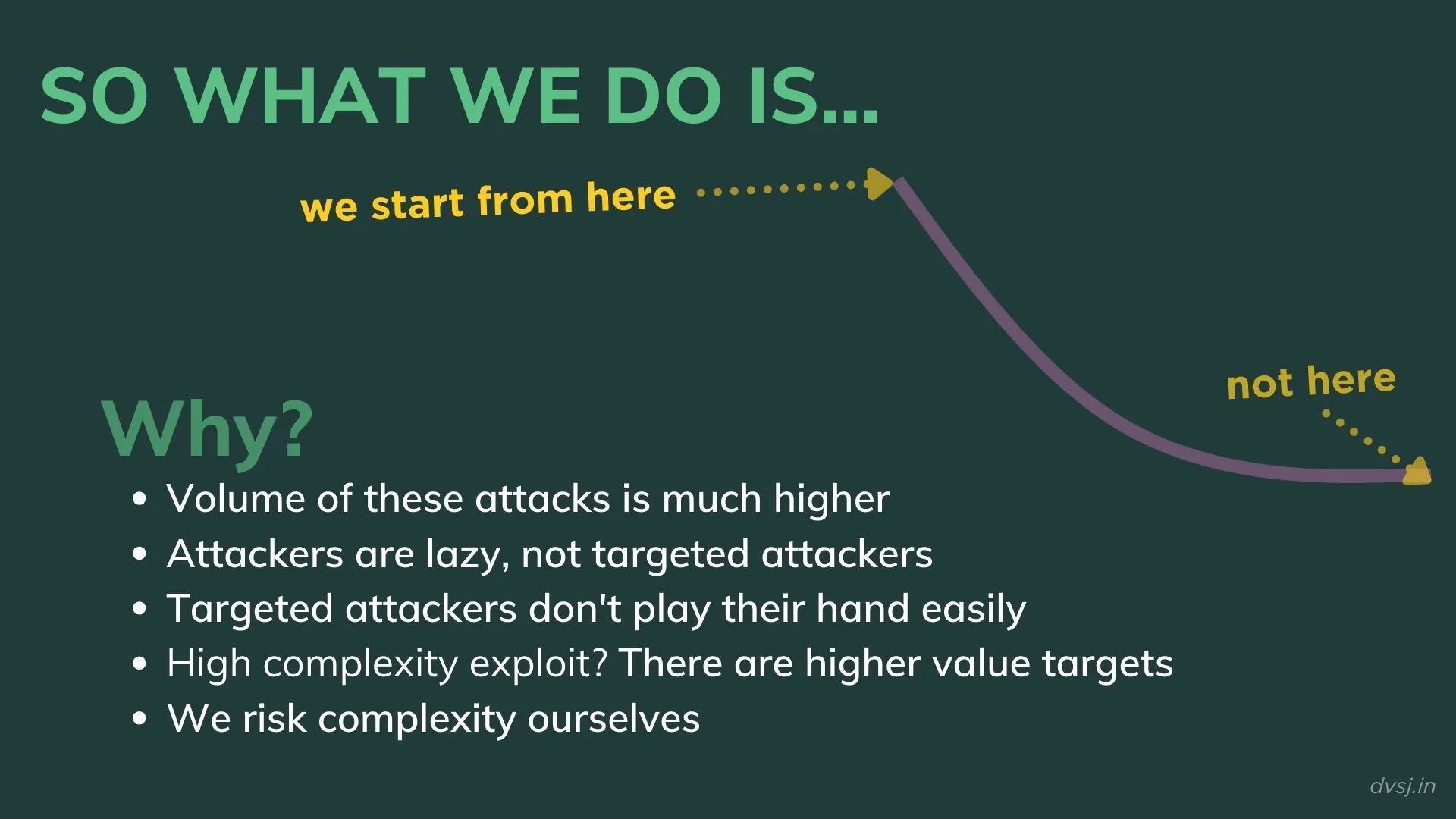 start by protecting ourselves from goofy attacks first