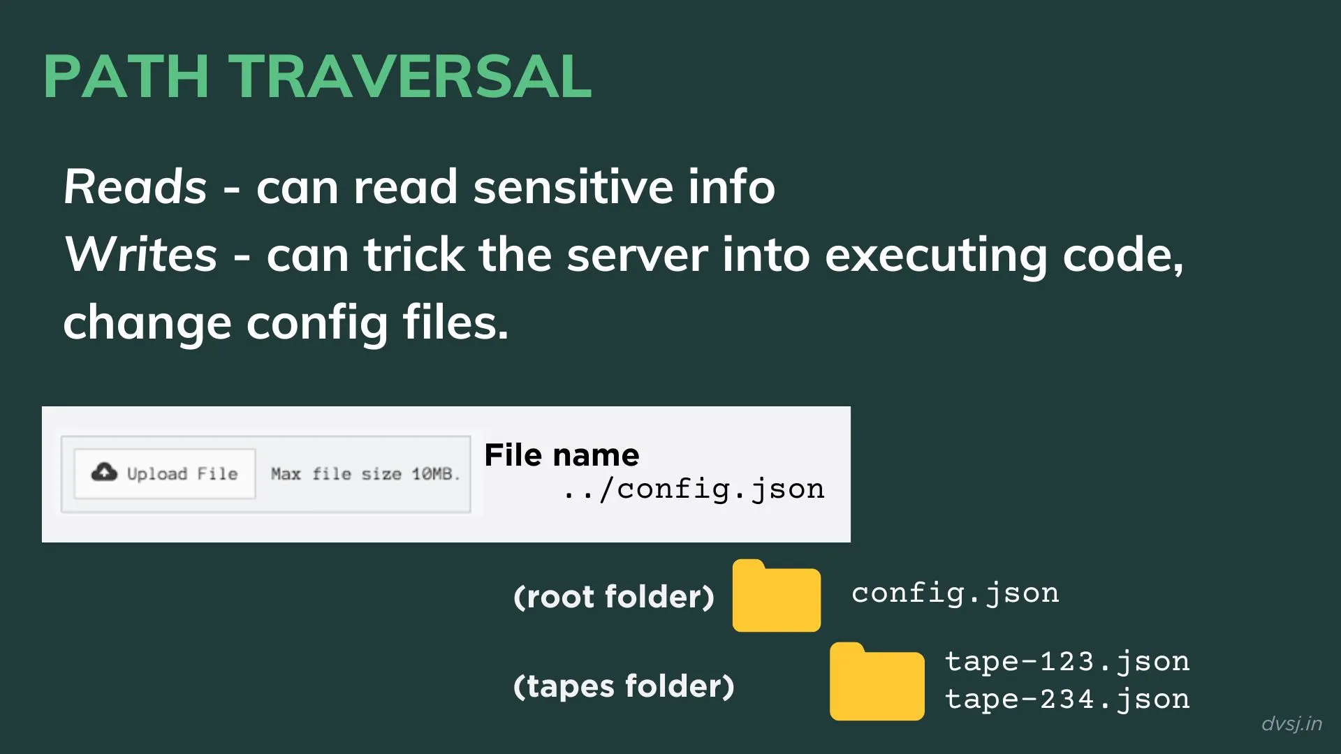 Careful about using user-supplied file names to read/store files.
eg if user uploads the file named '../config.json', filesystem will think it means a different directory