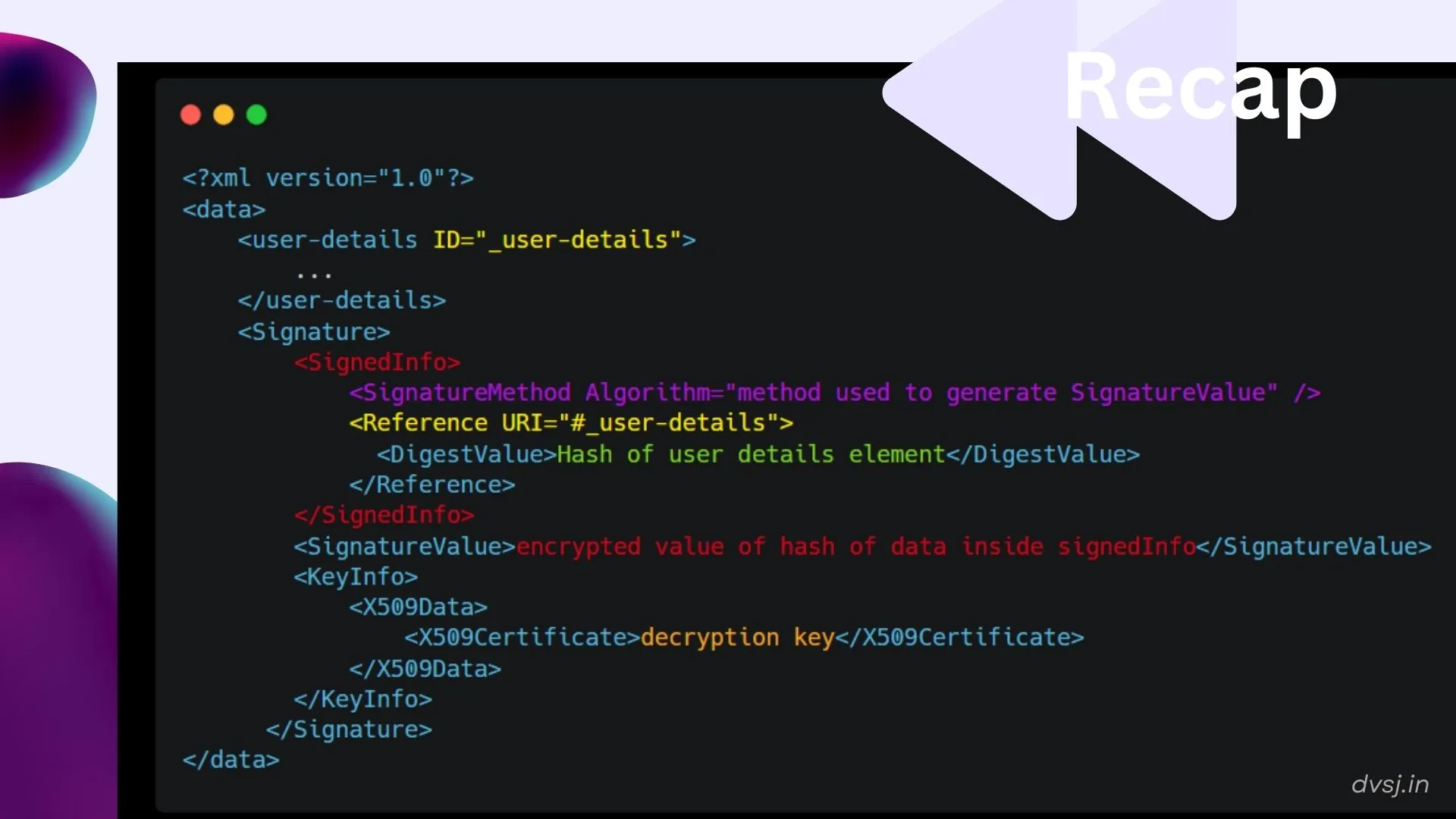 oh I forgot: since we want to decrypt the encrypted data with the key to check signature, we also need to include the algo used to encrypt it.