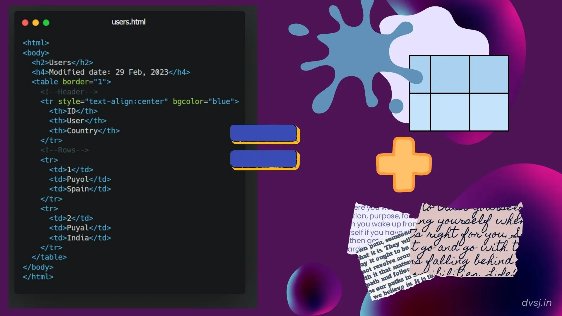 html has both styling needed + data