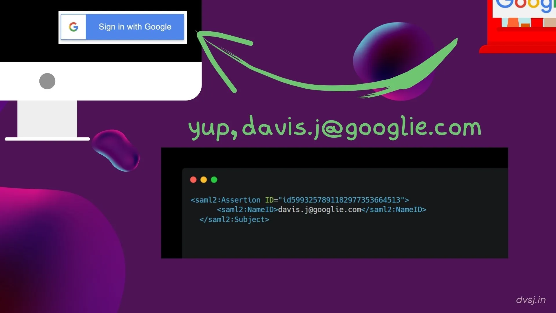 SAML uses XML to transfer data between these apps and calls it a 'SAML assertion'