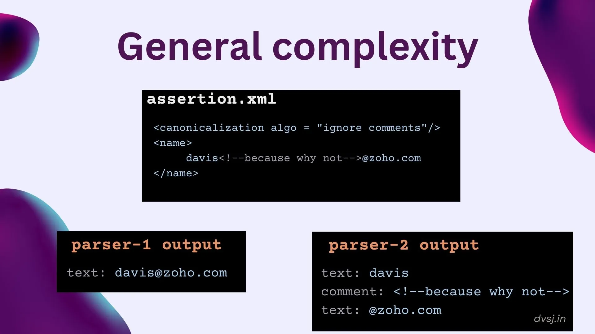 because the spec isn't clear, different libraries behave differently