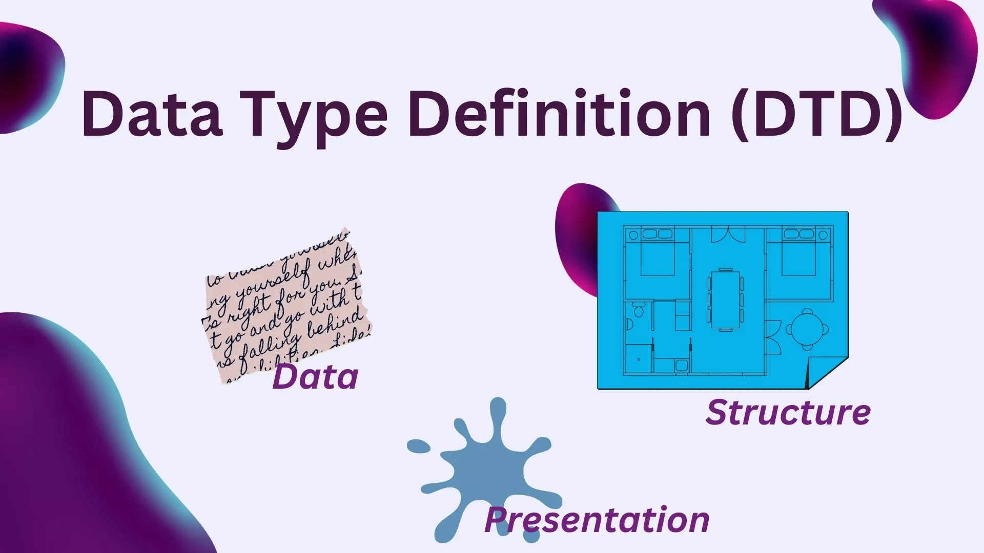 apart from this, there's also another format, DTD in the XML family