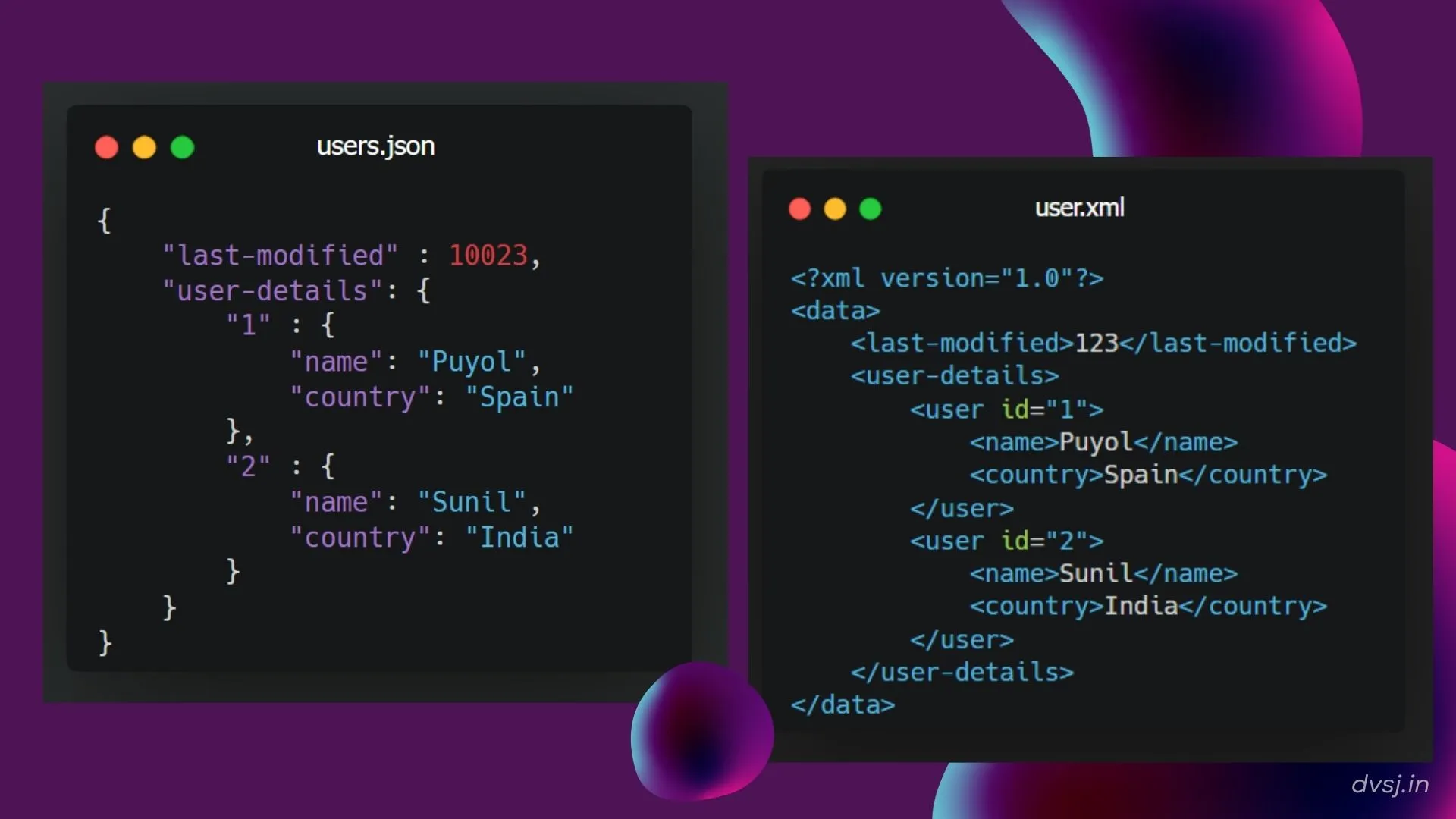 there's also an alternate format to store data, called XML