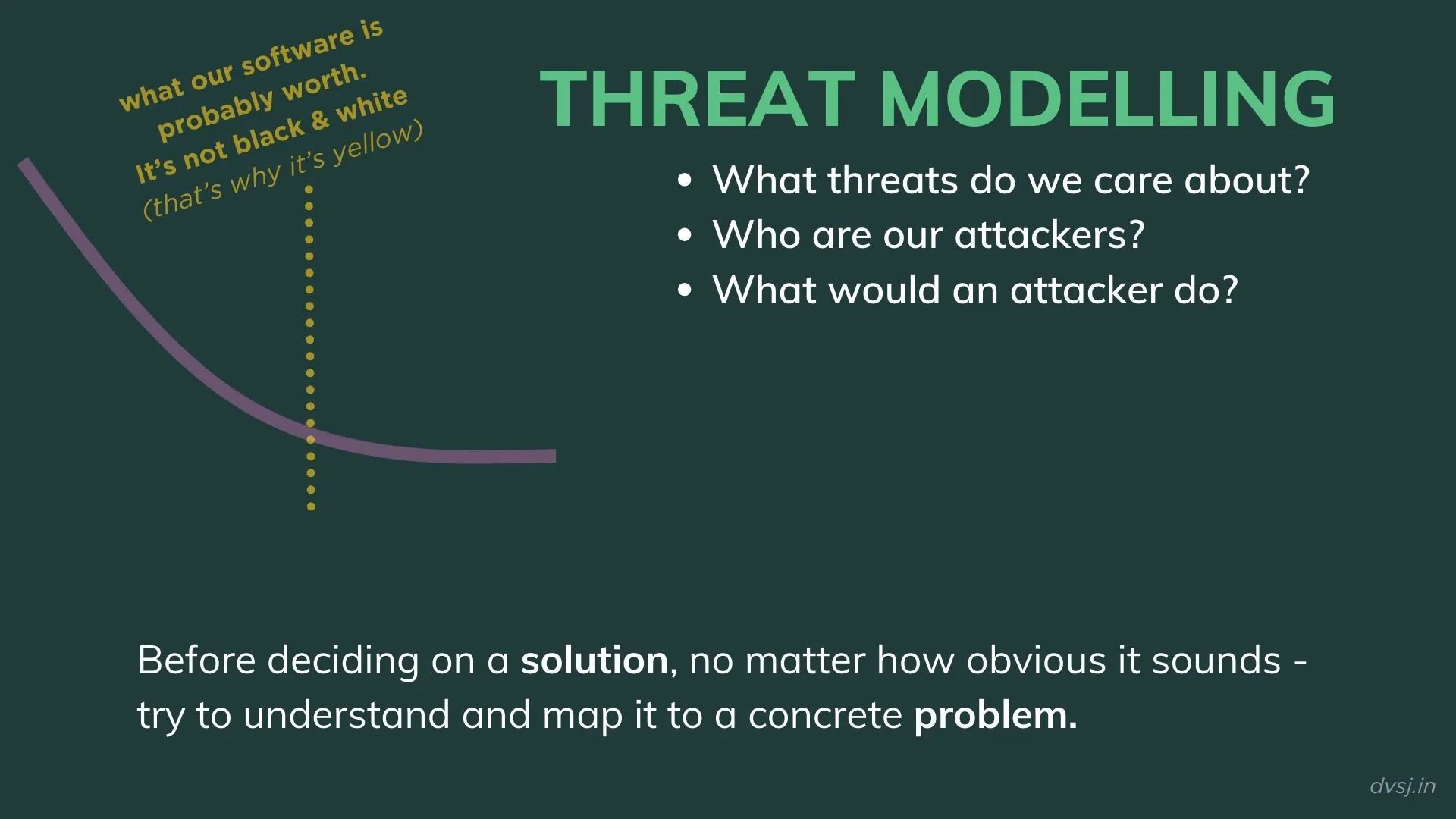 so don't just think in terms of solutions: 'should we add a door?' 'should we add a fence?'
but think of problems: attacks you want to protect against