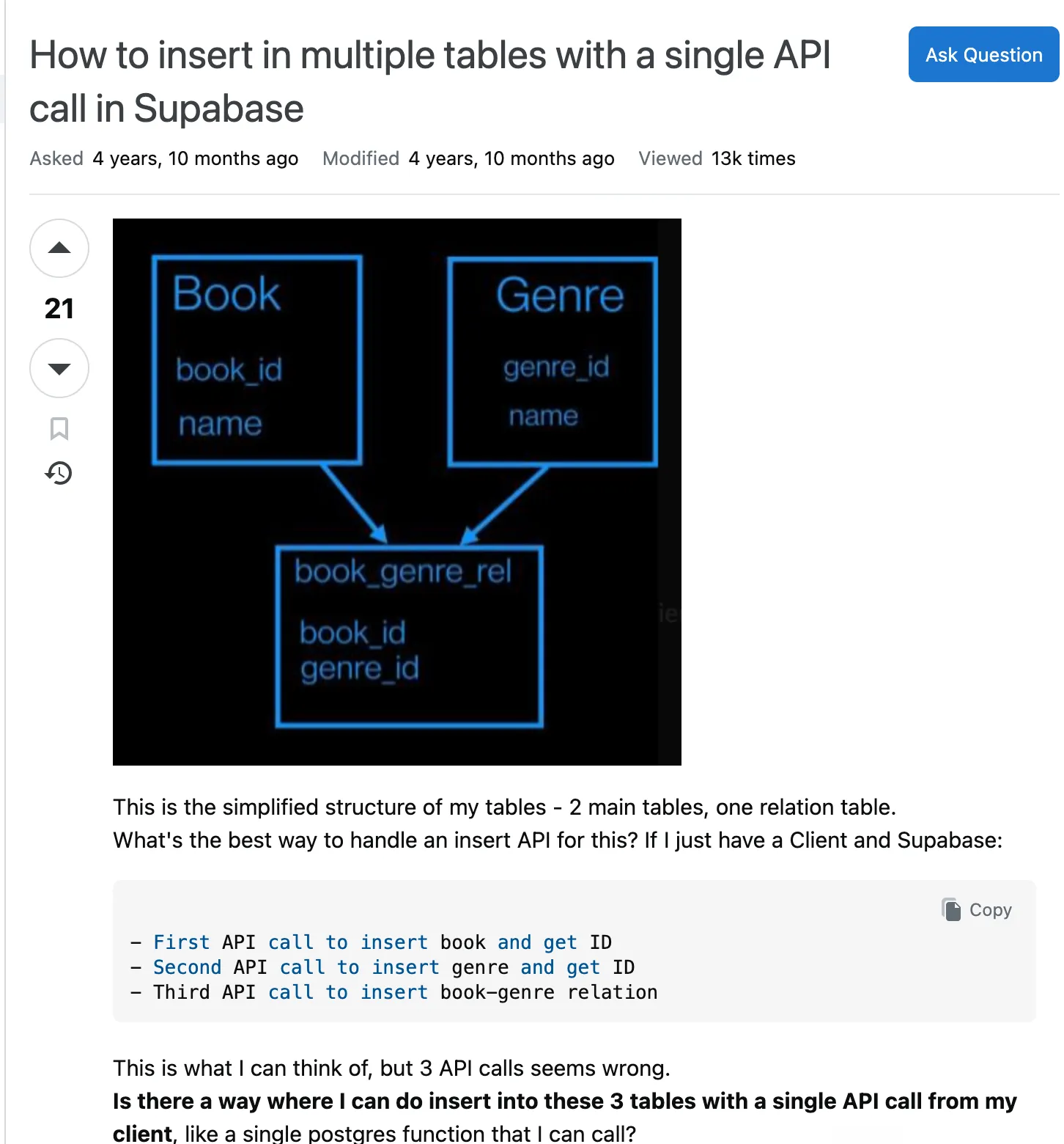 My highest-voted Supabase question on Stack Overflow